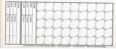 45 Tab Punch Card