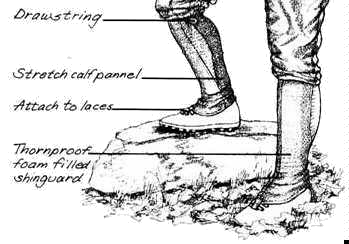 Treklite gaiters